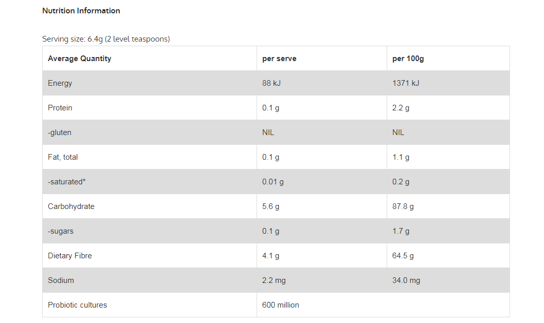 Lifestream Bowel Biotics Fibre With Prebiotics And Probiotics 400g
